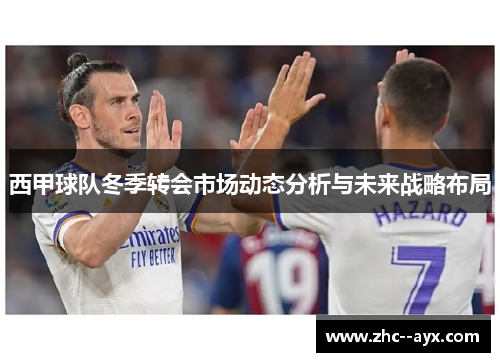 西甲球队冬季转会市场动态分析与未来战略布局