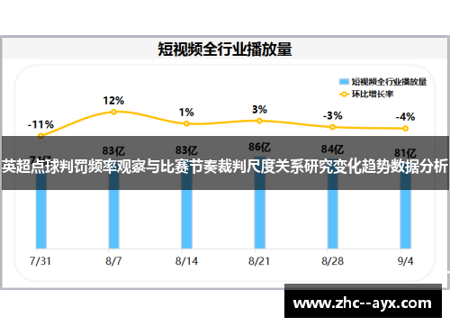 英超点球判罚频率观察与比赛节奏裁判尺度关系研究变化趋势数据分析