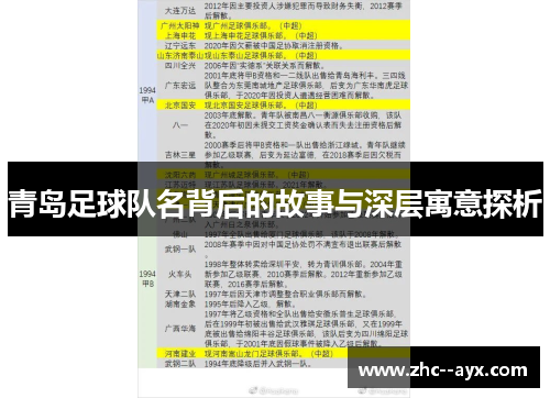 青岛足球队名背后的故事与深层寓意探析