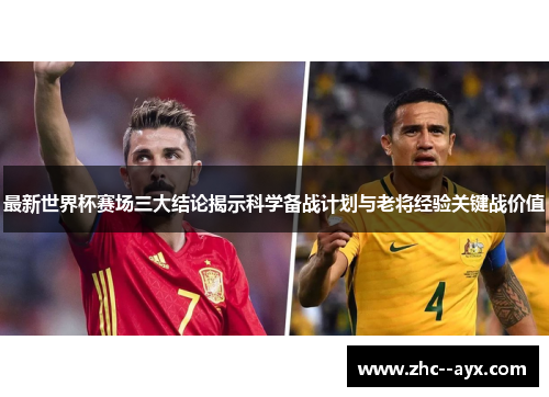 最新世界杯赛场三大结论揭示科学备战计划与老将经验关键战价值
