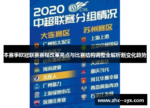 本赛季欧冠联赛赛程改革亮点与比赛结构调整全解析新变化趋势