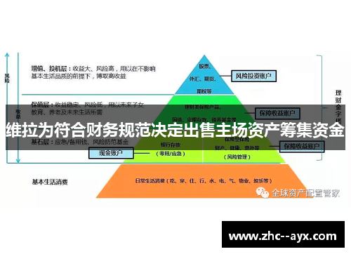 维拉为符合财务规范决定出售主场资产筹集资金